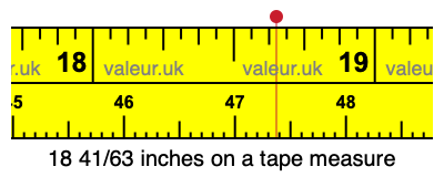 18 41/63 inches on a tape measure 18 41/63 inches on a tape measure