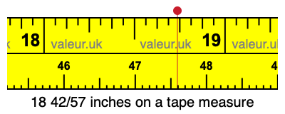 18 42/57 inches on a tape measure 18 42/57 inches on a tape measure