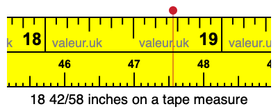 18 42/58 inches on a tape measure 18 42/58 inches on a tape measure