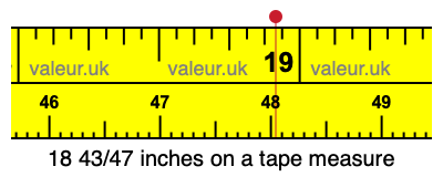 18 43/47 inches on a tape measure