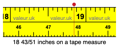 18 43/51 inches on a tape measure