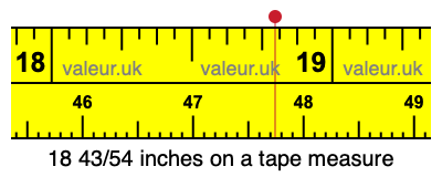 18 43/54 inches on a tape measure 18 43/54 inches on a tape measure