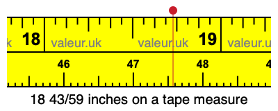 18 43/59 inches on a tape measure