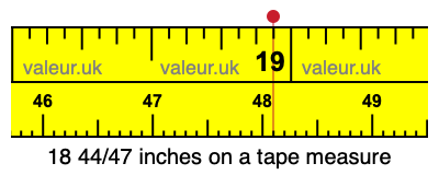 18 44/47 inches on a tape measure