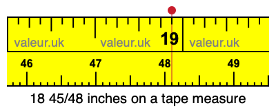 18 45/48 inches on a tape measure