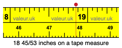 18 45/53 inches on a tape measure