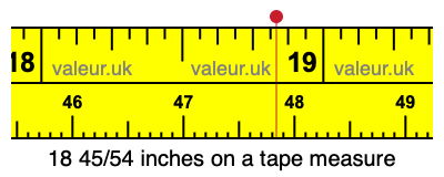 18 45/54 inches on a tape measure