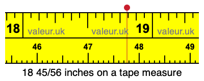 18 45/56 inches on a tape measure 18 45/56 inches on a tape measure