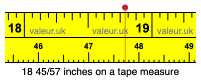 18 45/57 inches on a tape measure
