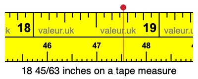18 45/63 inches on a tape measure