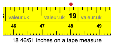 18 46/51 inches on a tape measure