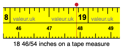 18 46/54 inches on a tape measure 18 46/54 inches on a tape measure