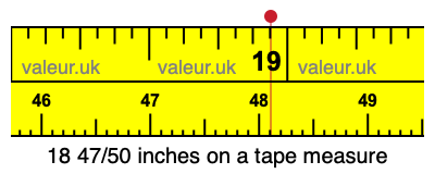 18 47/50 inches on a tape measure