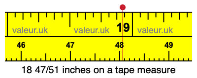18 47/51 inches on a tape measure