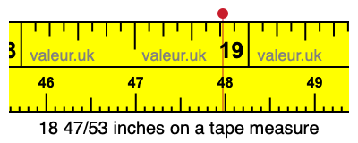 18 47/53 inches on a tape measure