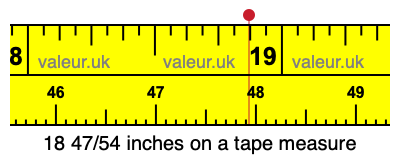 18 47/54 inches on a tape measure