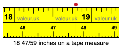 18 47/59 inches on a tape measure