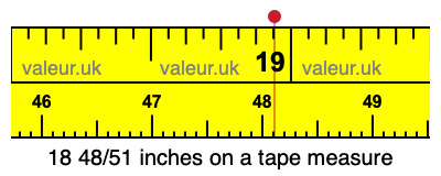 18 48/51 inches on a tape measure