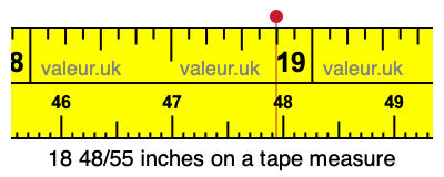 18 48/55 inches on a tape measure