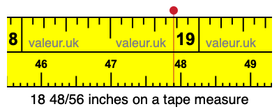 18 48/56 inches on a tape measure