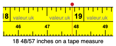 18 48/57 inches on a tape measure