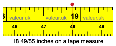 18 49/55 inches on a tape measure 18 49/55 inches on a tape measure
