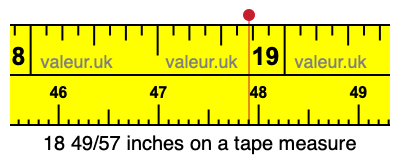 18 49/57 inches on a tape measure