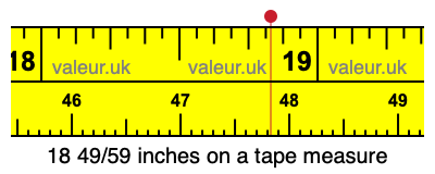 18 49/59 inches on a tape measure