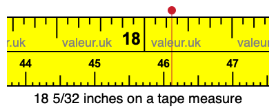 18 5/32 inches on a tape measure
