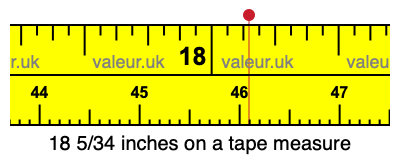 18 5/34 inches on a tape measure