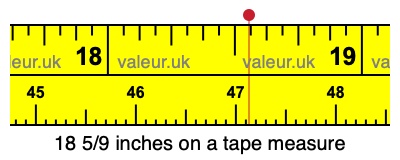 18 5/9 inches on a tape measure