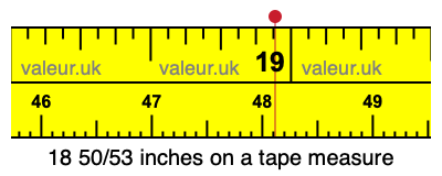 18 50/53 inches on a tape measure 18 50/53 inches on a tape measure