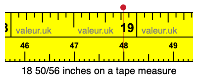 18 50/56 inches on a tape measure 18 50/56 inches on a tape measure