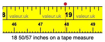 18 50/57 inches on a tape measure 18 50/57 inches on a tape measure
