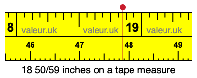 18 50/59 inches on a tape measure 18 50/59 inches on a tape measure