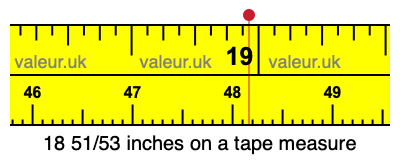 18 51/53 inches on a tape measure