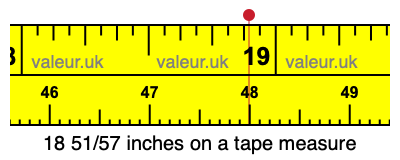 18 51/57 inches on a tape measure 18 51/57 inches on a tape measure
