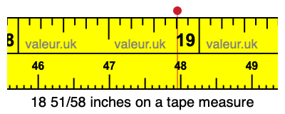 18 51/58 inches on a tape measure