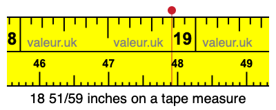 18 51/59 inches on a tape measure 18 51/59 inches on a tape measure