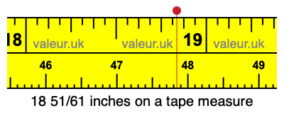 18 51/61 inches on a tape measure