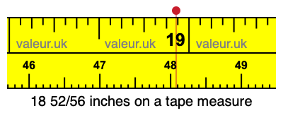 18 52/56 inches on a tape measure 18 52/56 inches on a tape measure