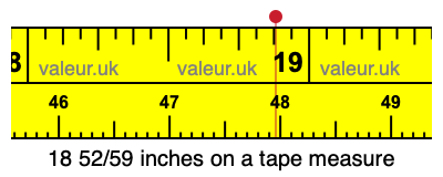 18 52/59 inches on a tape measure