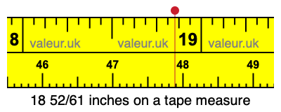 18 52/61 inches on a tape measure 18 52/61 inches on a tape measure