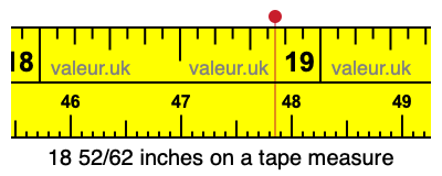 18 52/62 inches on a tape measure