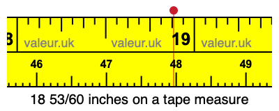 18 53/60 inches on a tape measure 18 53/60 inches on a tape measure