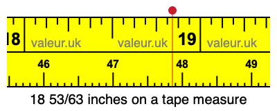 18 53/63 inches on a tape measure