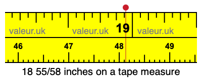 18 55/58 inches on a tape measure 18 55/58 inches on a tape measure