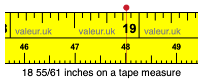18 55/61 inches on a tape measure 18 55/61 inches on a tape measure