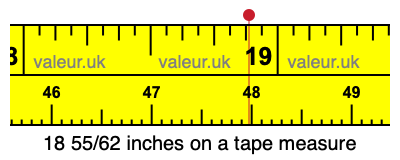 18 55/62 inches on a tape measure 18 55/62 inches on a tape measure