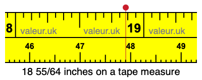 18 55/64 inches on a tape measure 18 55/64 inches on a tape measure